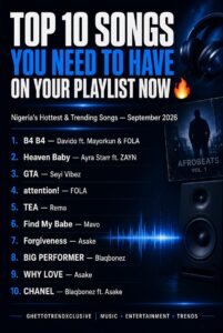 Top 10 Songs You Need To Have On Your Playlists Now 🔥